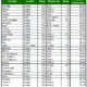 Search Marketing Snapshot 2013 12