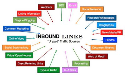 5 Pointers To Encourage Inbound Links 8