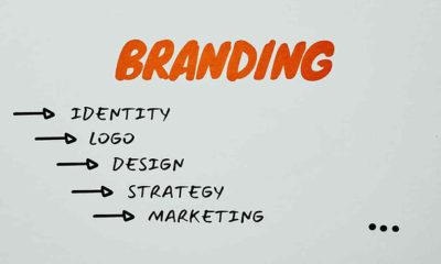 How to Incorporate a Website into Your Website Marketing Efforts 41