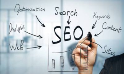 Misspelled SEO Keywords 13